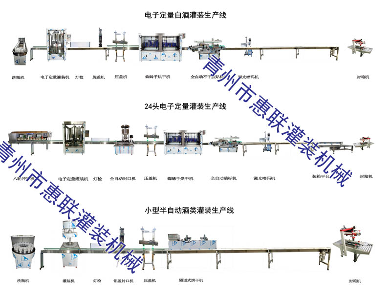 白酒灌裝生產(chǎn)線